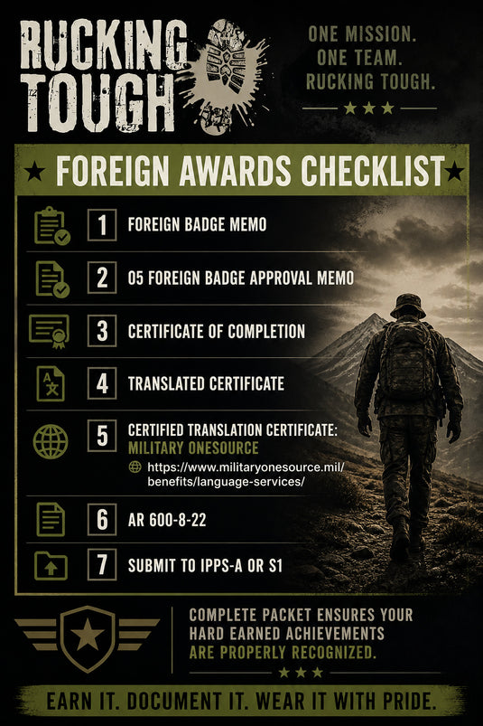 Foreign Badges – Rucking Tough
